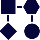API-Heavy User Interfaces