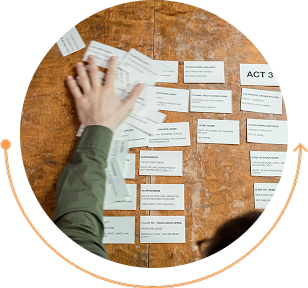 Understanding Product Workflows