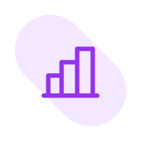 Advanced Charting & Analytics